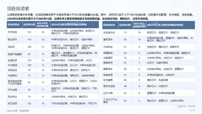迈向未来,探索2025全年資料免費大全,迈向未来,探索全年資料免費大全 2025版