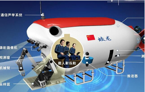 蛟龙P760所属系列深度解析,蛟龙P760系列深度解析