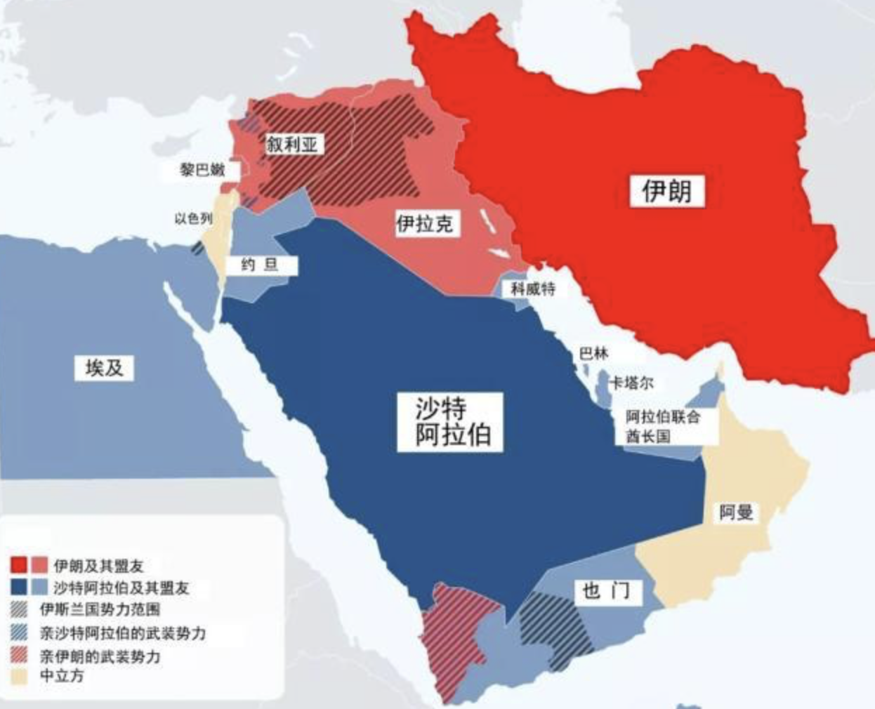 中东局势下的中国角色与策略,中东局势下的中国角色与策略探析