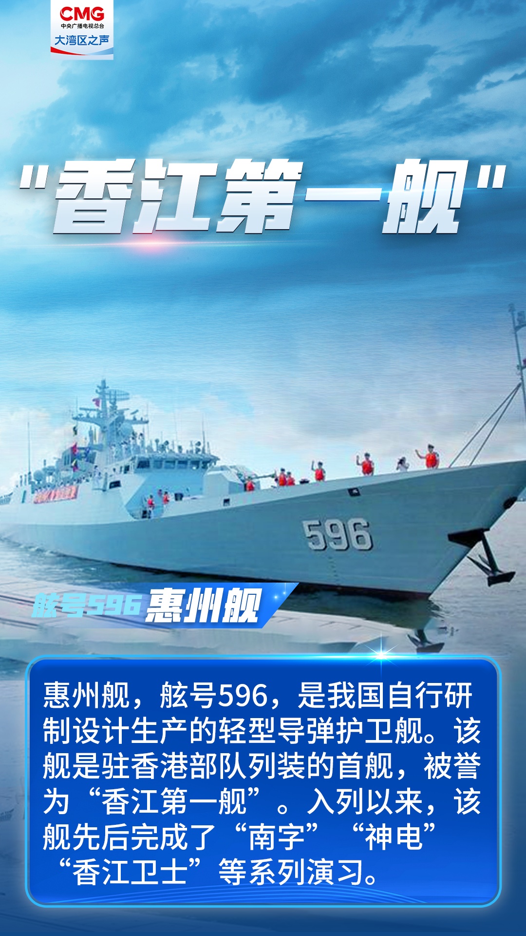 中国海军舰艇一览表（XXXX年预测版），中国海军舰艇一览表，XXXX年预测版概览