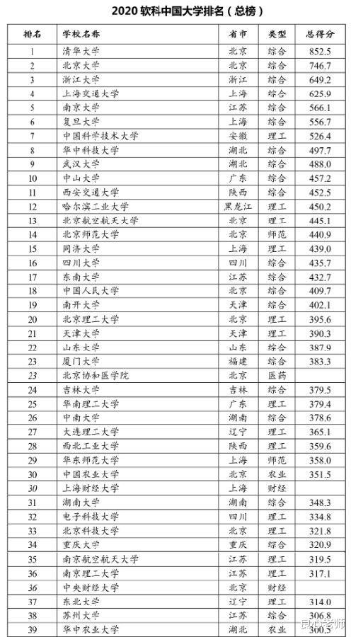 美国十大主流媒体排行及其影响力探讨，美国主流媒体排行TOP10及其影响力深度解析