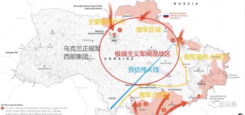 俄乌之战已进入下一阶段,新形势下的挑战与机遇,俄乌之战新阶段,挑战与机遇并存