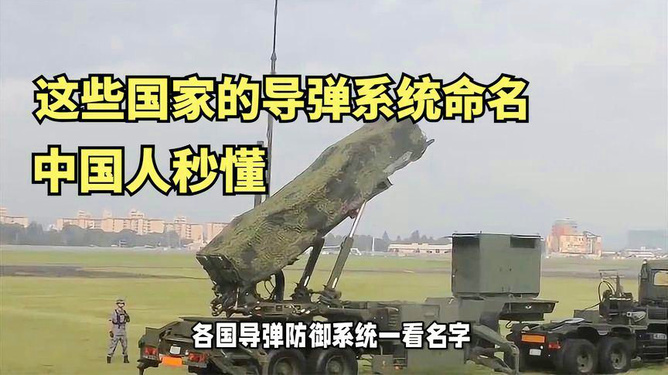 全球各国反导弹防御系统简称及其重要性，全球各国反导弹防御系统简称与重要性解析