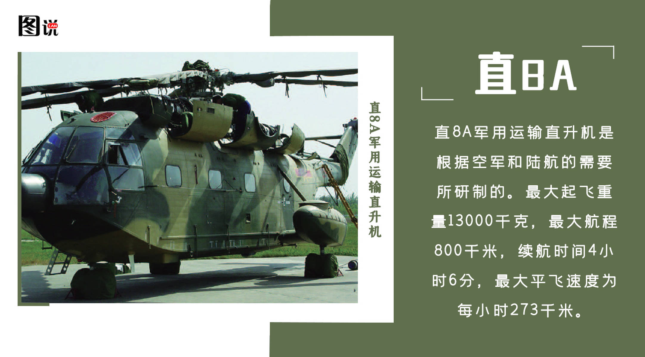 直-18预警机的性能，空中卫士的千里眼与顺风耳，直-18预警机，空中卫士的千里眼与顺风耳性能解析