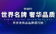 世界十大重要组织，世界十大重要组织简介