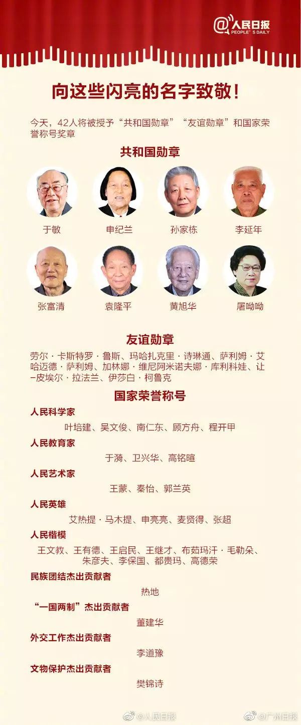 首批共和国勋章名单,荣耀与传承,首批共和国勋章名单揭晓,荣耀传承的荣光时刻