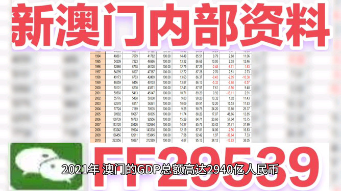 新澳2025今晚开奖结果,期待与惊喜的交汇之夜,新澳2025今晚开奖结果,期待与惊喜的交汇之夜揭晓