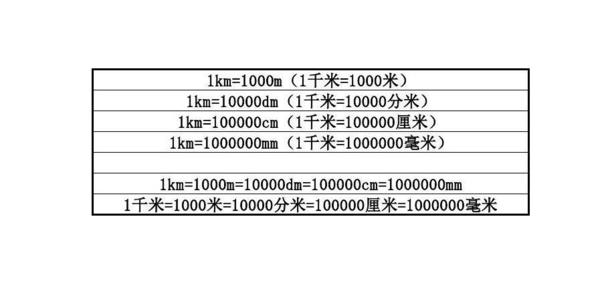 军事单位从大到小的顺序，深度解析与探讨，军事单位等级序列深度解析，从大到小的全面探讨