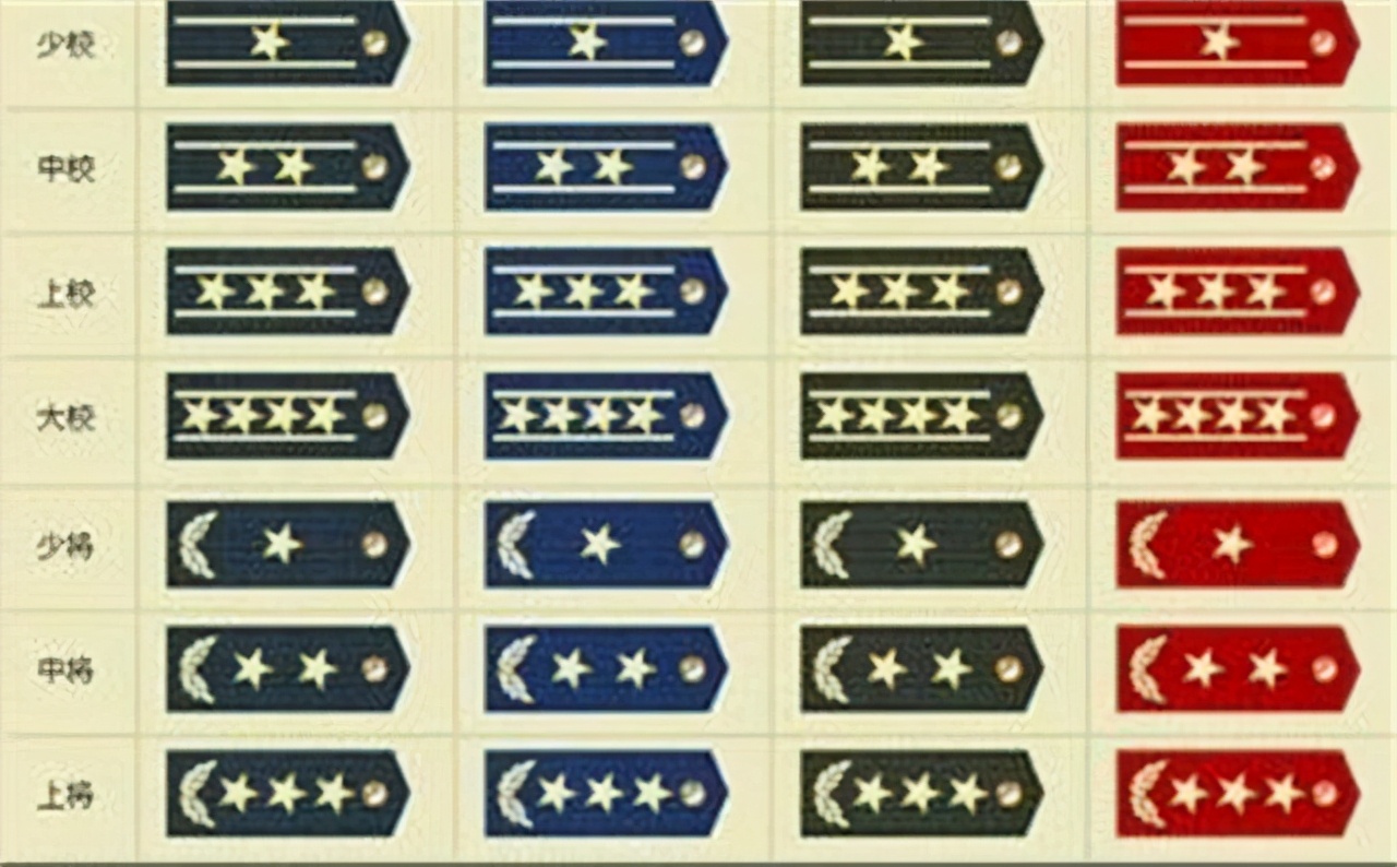 八一授衔上将名单，中国军事力量的璀璨星辰，八一授衔上将名单，中国军事力量的明星璀璨时刻