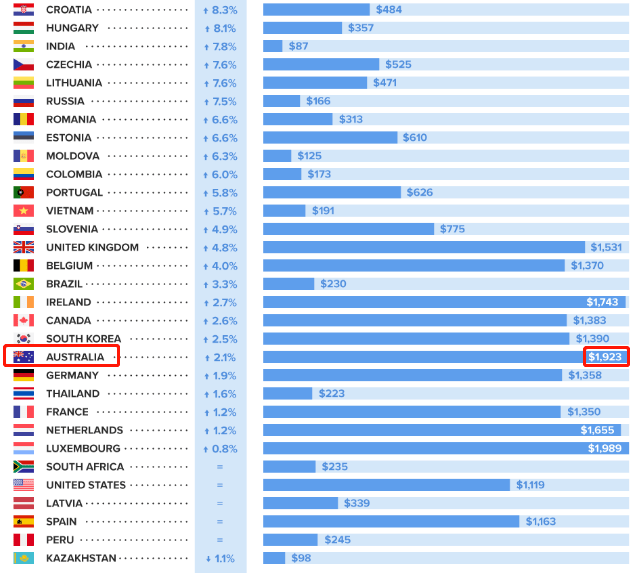 直-20在全球直升机领域的排名分析，直-20在全球直升机领域的地位与排名解析