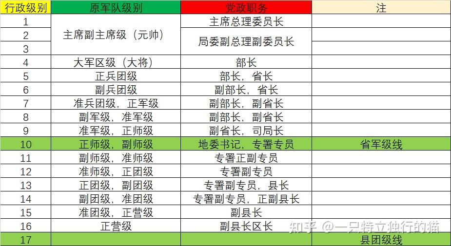 军职在线军事理论评分体系探究,军职在线军事理论评分体系深度探究