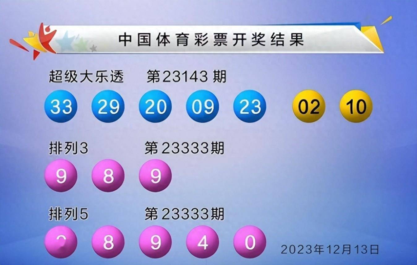 揭秘493333王中王最快开奖,探索彩票世界的速度与激情,揭秘彩票之王中王最快开奖,速度与激情的彩票世界探索