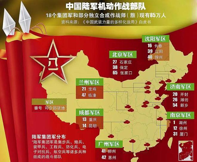 中国军队番号,历史沿革与现代意义,中国军队番号的历史沿革与现代意义探索