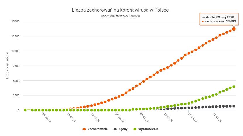 今日疫情最新数据,全球疫情现状与应对策略,全球疫情最新数据概览,现状分析与应对策略