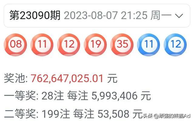 白小姐六肖期期准王中王——揭秘彩票预测的神秘面纱,揭秘彩票预测,白小姐六肖期期准王中王背后的秘密