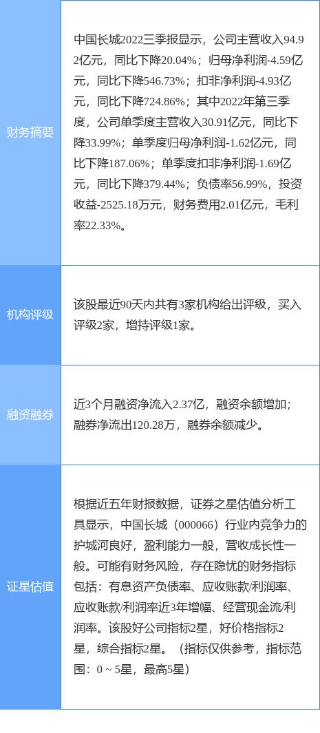 中国长城最新消息,历史与未来的交汇点,中国长城最新动态,历史与未来的交融交汇点