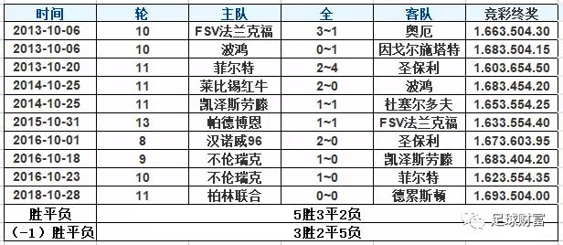 澳门十月初六开奖结果，揭秘彩票背后的故事，澳门十月初六开奖结果揭秘，彩票背后的故事浮出水面