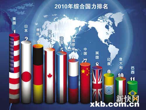 深度解析与前瞻 第2页