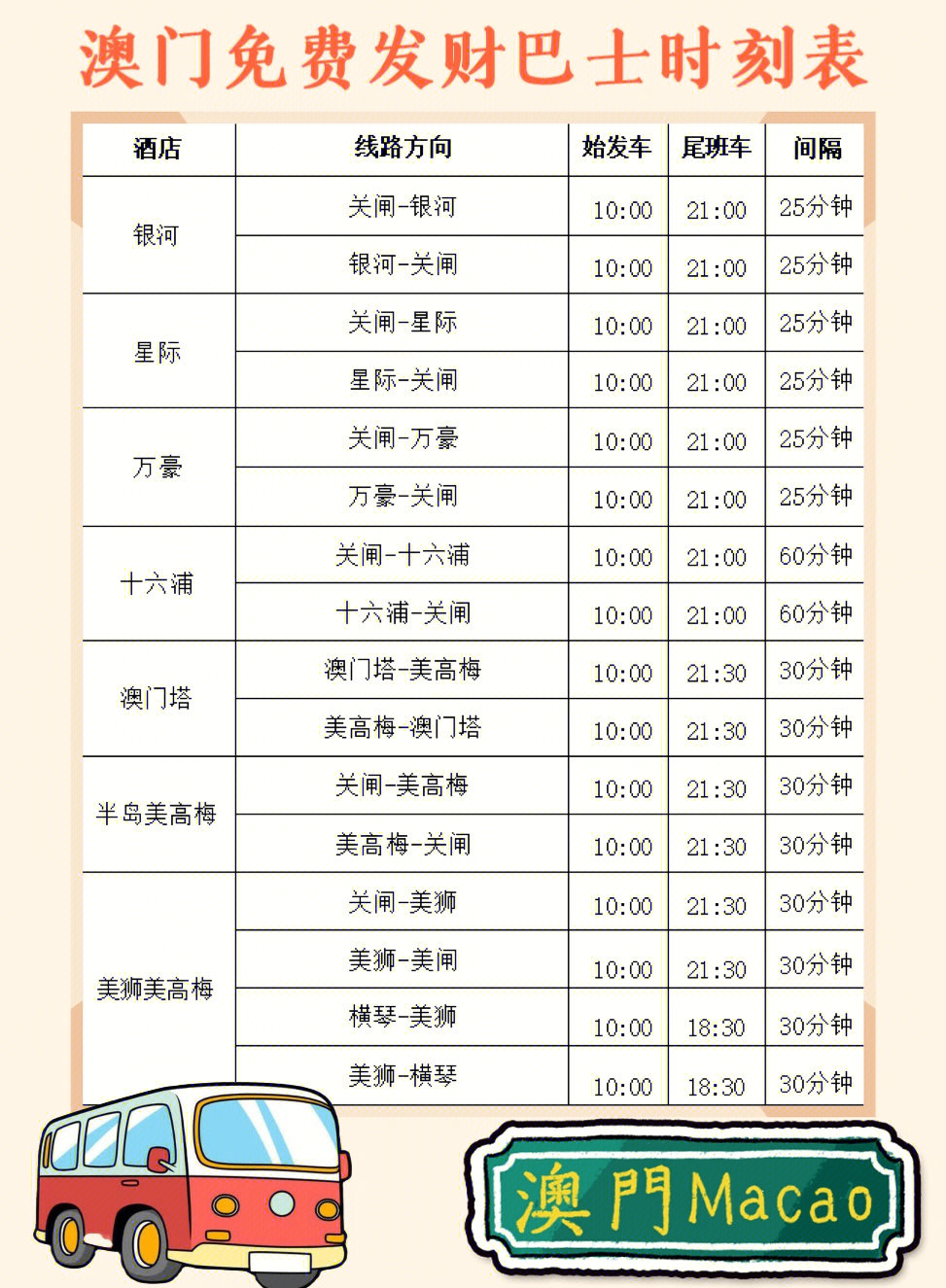 澳门最快开奖时间表图,探索彩票世界的速度与激情,澳门彩票开奖时间表图,速度与激情的彩票世界探索