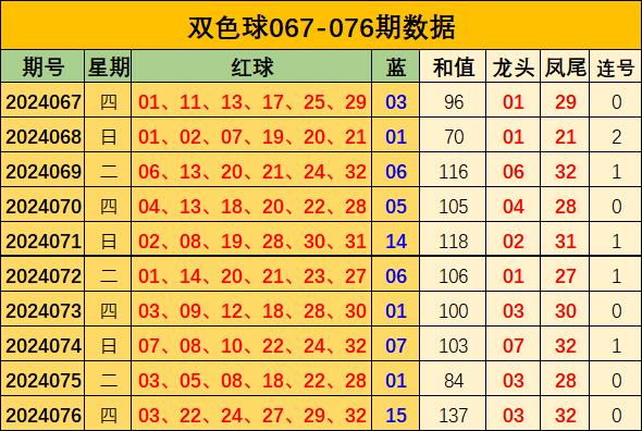 新澳门彩出号综合走势分析,澳门彩票出号走势综合解析