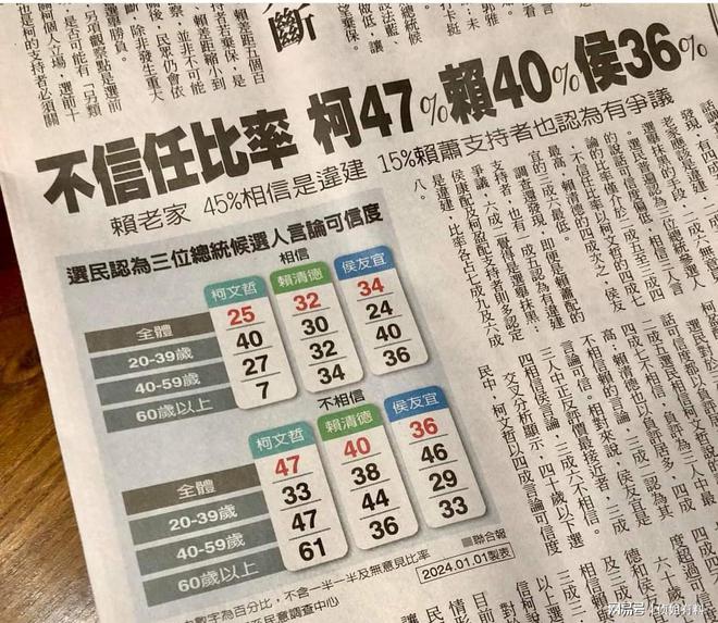 深度解析 第28页