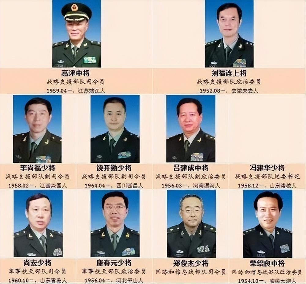 中国现役军衔级别概述,中国现役军衔级别简介