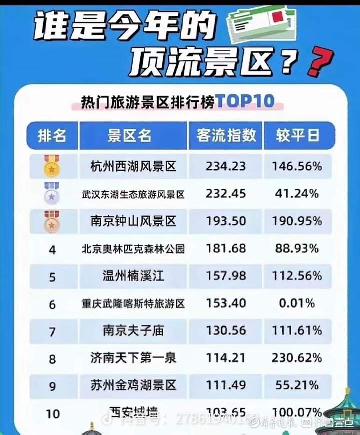 探索未来之门,澳门走势图与公开资料的深度解读(2025展望),澳门未来走势图深度解读,探索未来之门(2025展望)