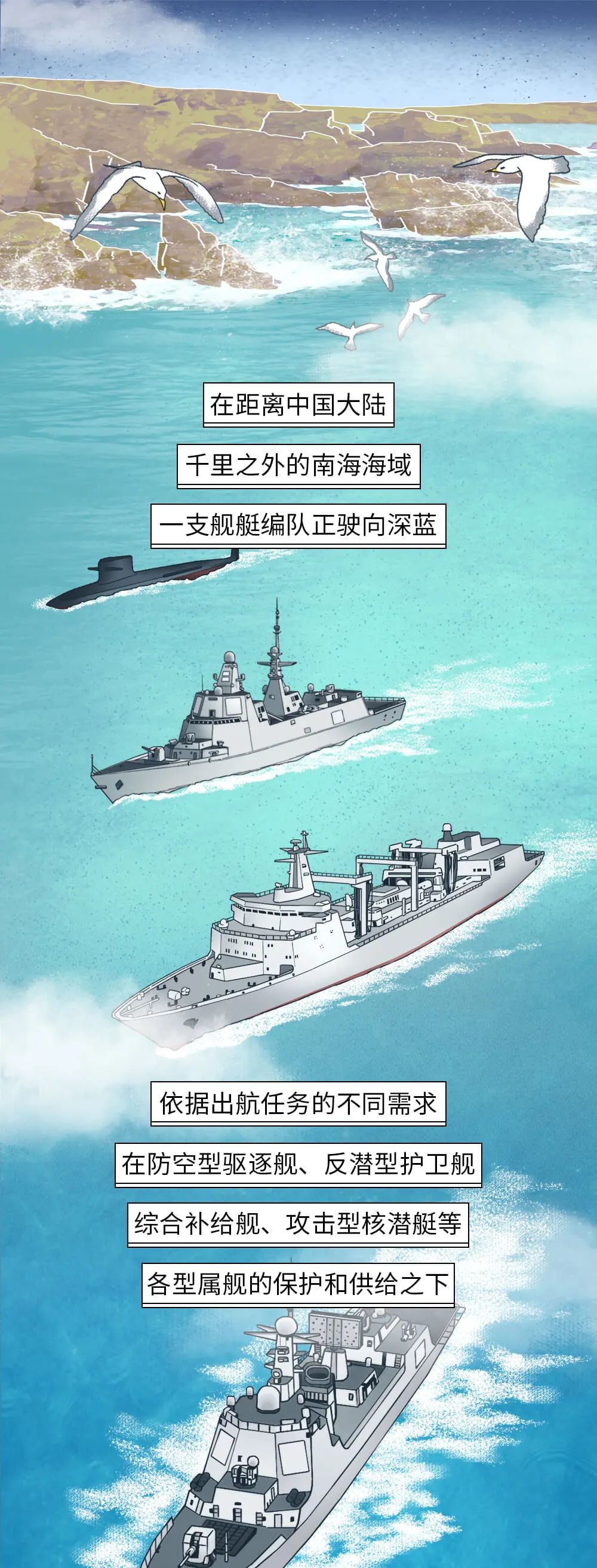 中国海防发展前景，机遇与挑战并存，中国海防，机遇与挑战并存的发展前景