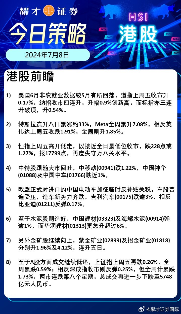 中国股市最新局势消息深度解析,中国股市最新局势深度解析