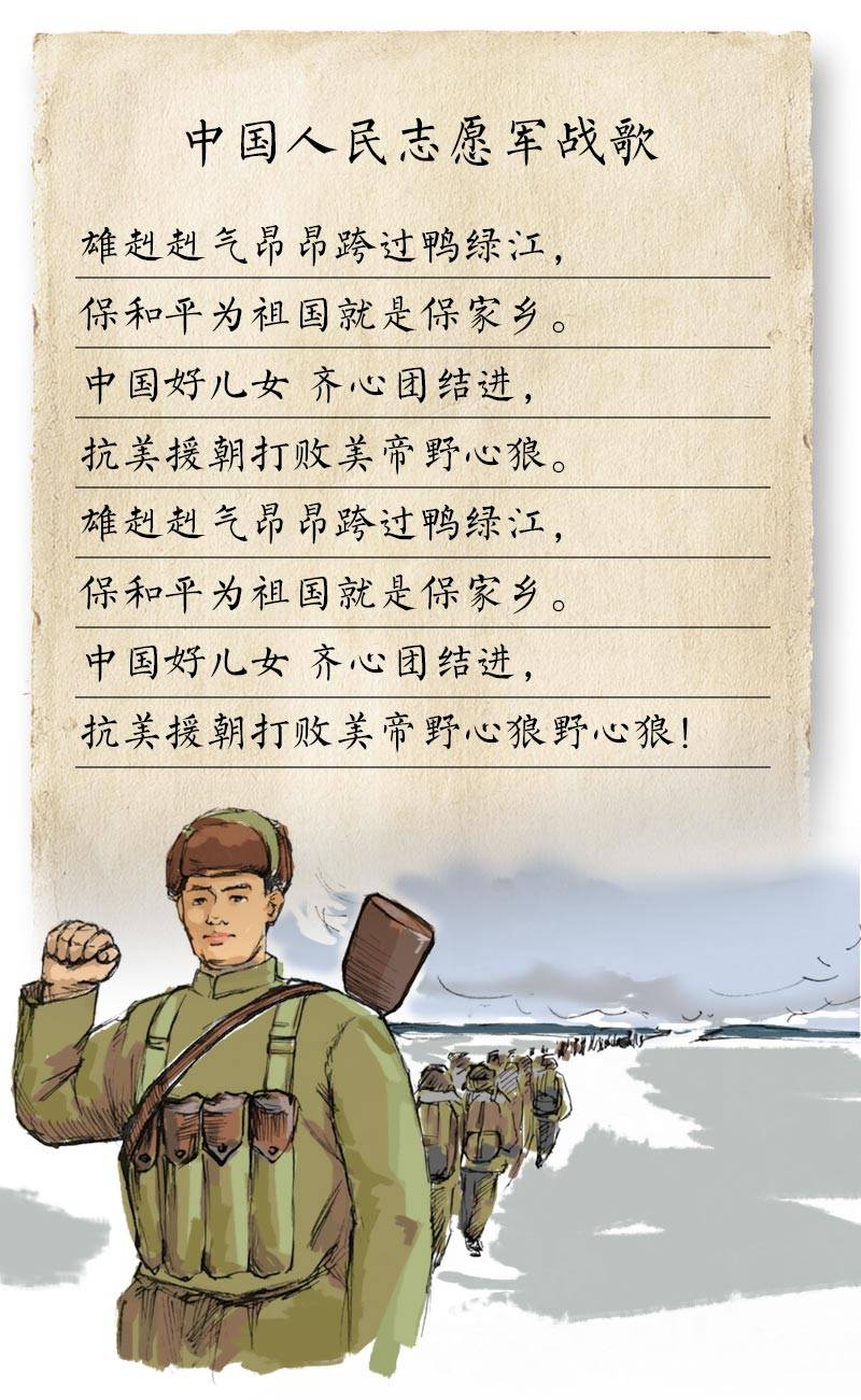 探寻中国人民志愿军战歌,荣耀与历史的交响,探寻战歌之魂,中国人民志愿军荣耀与历史的交响