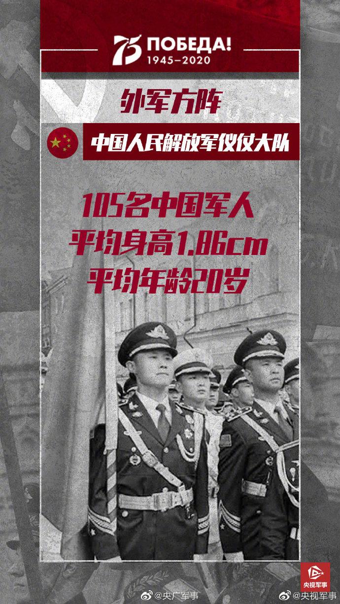 三军仪仗队亮相红场——彰显国家荣耀与力量,三军仪仗队红场亮相,国家荣耀与力量的展现