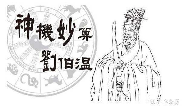 刘伯温一马一肖中持,传奇人物与智慧象征,刘伯温,传奇人物与智慧象征——一马一肖中的持者