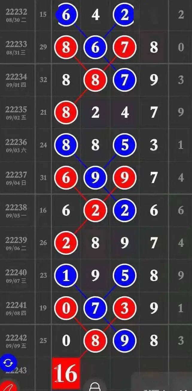 二四六好彩7777788888