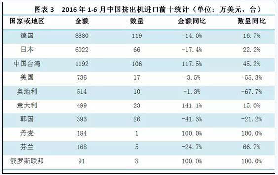 中国战机出口国家概览，中国战机出口国家概览，揭秘全球合作新篇章