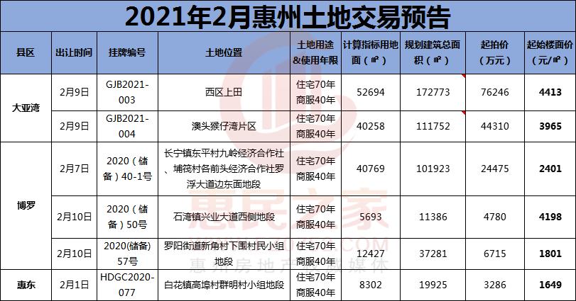广东惠州74军当兵怎么样，体验与感悟，广东惠州74军当兵体验与感悟分享