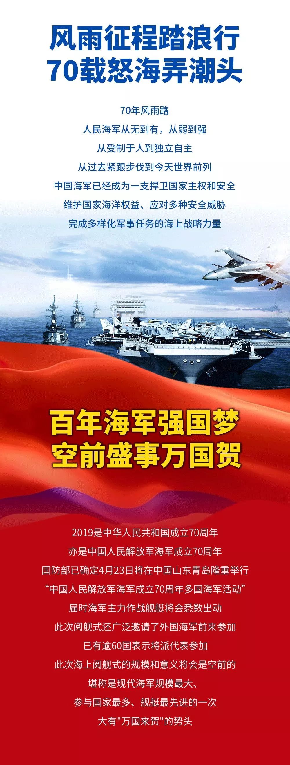 海军70周年总结，光荣历程与未来展望，海军70周年庆典回顾，光荣历程及未来展望