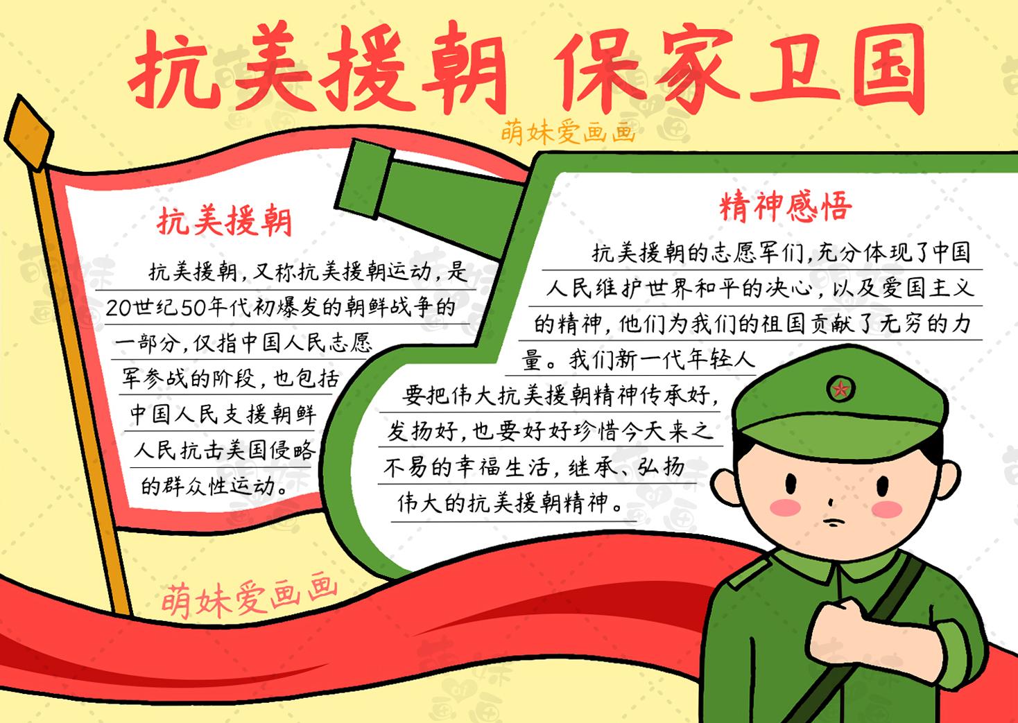 纪念抗美援朝七十周年小报,抗美援朝七十周年纪念小报内容展示