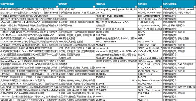未来数据宝库,2025全年資料免費大全,未来数据宝库,2025全年资料免费大全总览