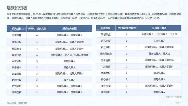 未来数据宝库,2025全年資料免費大全,未来数据宝库,2025全年资料免费大全总览