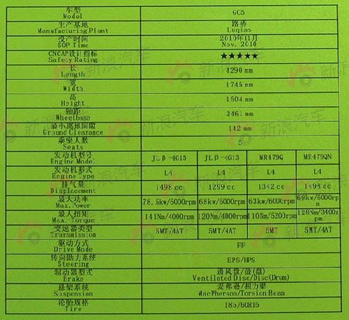 全球鹰性能参数详解,全球鹰性能参数全面解析