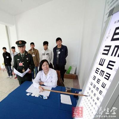 国防生体检视力标准的重要性及其影响，国防生体检视力标准的重要性及其深远影响