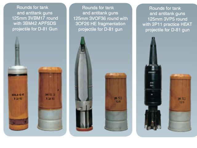 探究20毫米榴弹的性能与应用,探究20毫米榴弹性能及应用领域