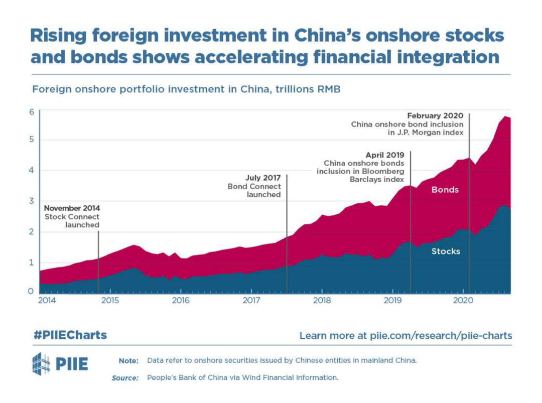 中国局势的演变与前景展望（2021年分析），中国局势演变与前景展望，2021年深度分析