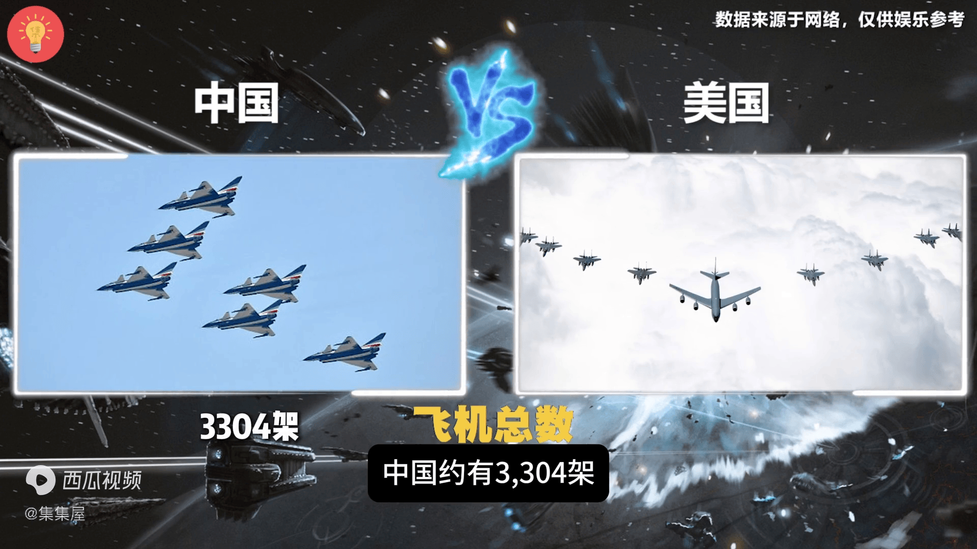 中国空军实力的深度解析,中国空军实力深度剖析