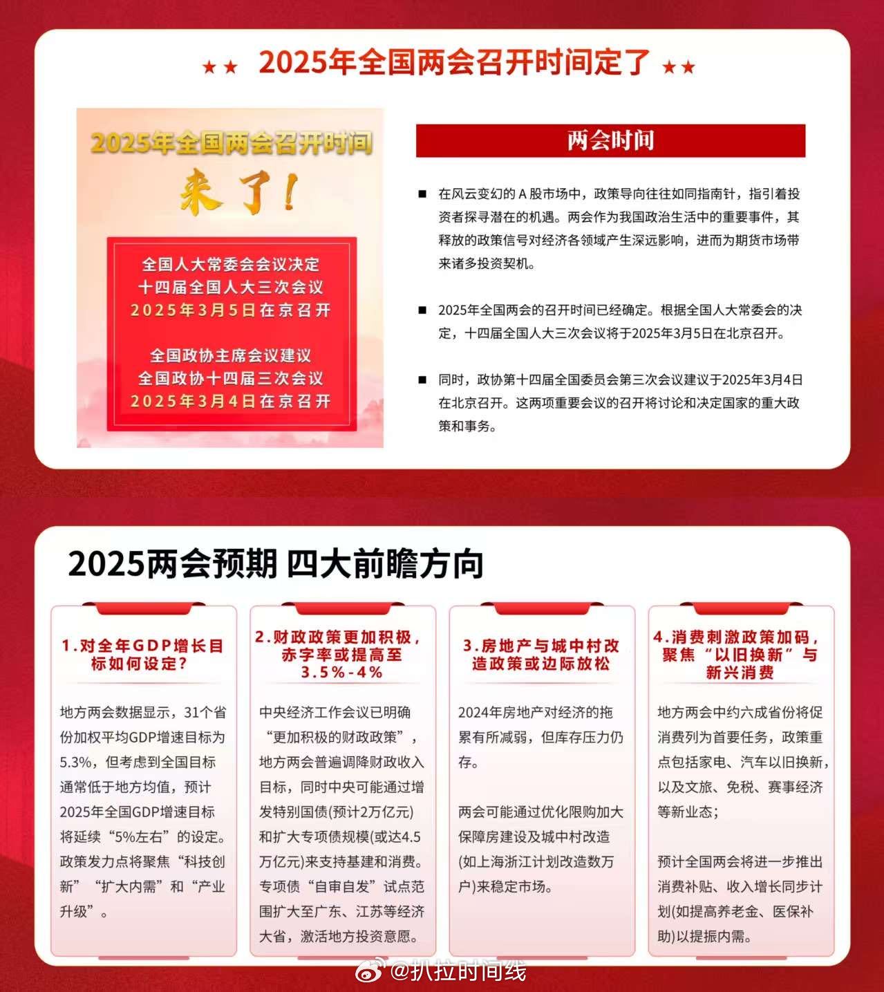 聚焦未来,2025国内时政新闻展望,聚焦未来,2025国内时政新闻展望与趋势分析