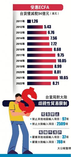 台湾最后期限的未来展望,历史、现实与未来的交汇点,台湾未来展望,历史交汇点上的最后期限展望