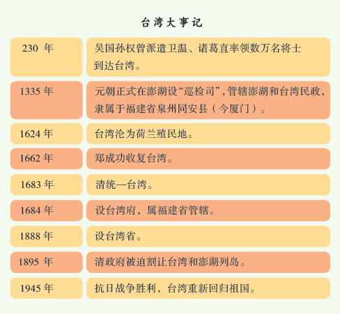 台湾最后期限的未来展望,历史、现实与未来的交汇点,台湾未来展望,历史交汇点上的最后期限展望