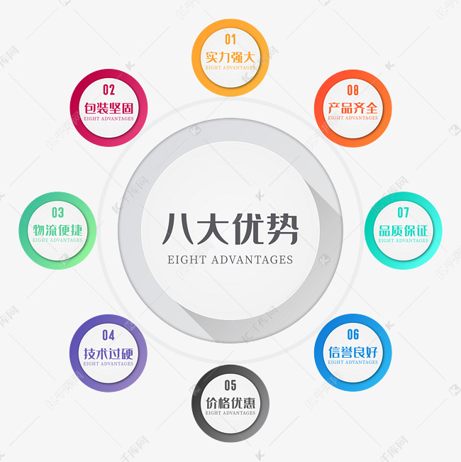 迈向未来，探索2025全年资料免费大全的优势，迈向未来，探索免费全年资料的无限优势