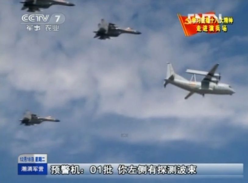 中国空军编制规模,中国空军编制规模概览