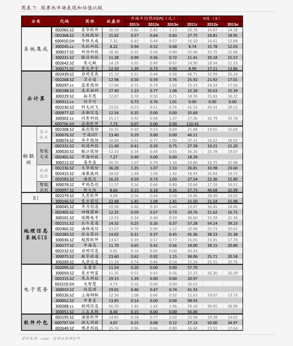 神女三号消费价目表详解,神女三号消费价目表全面解析